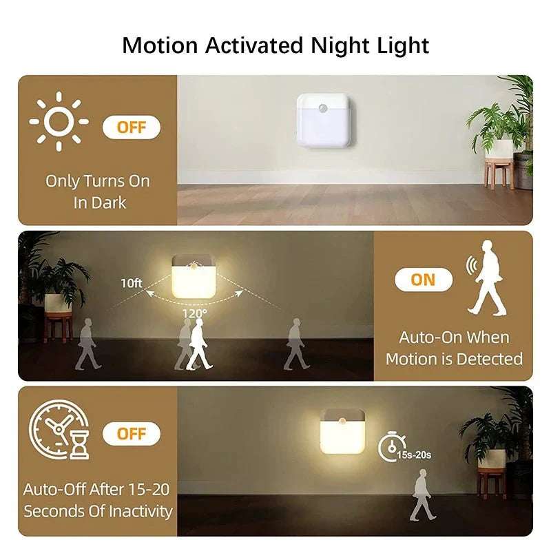 Motion Sensor LED Night Light
