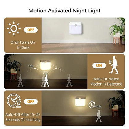 Motion Sensor LED Night Light