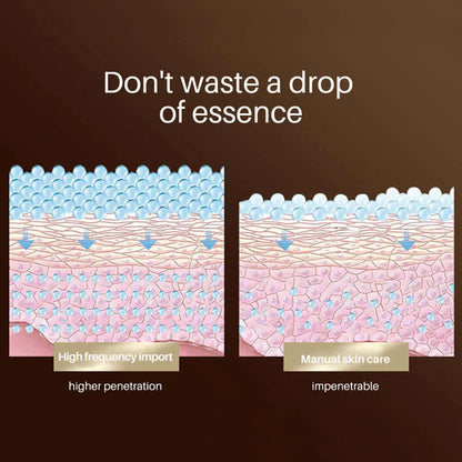 Sonic Vibration Facial Cleansing Brush