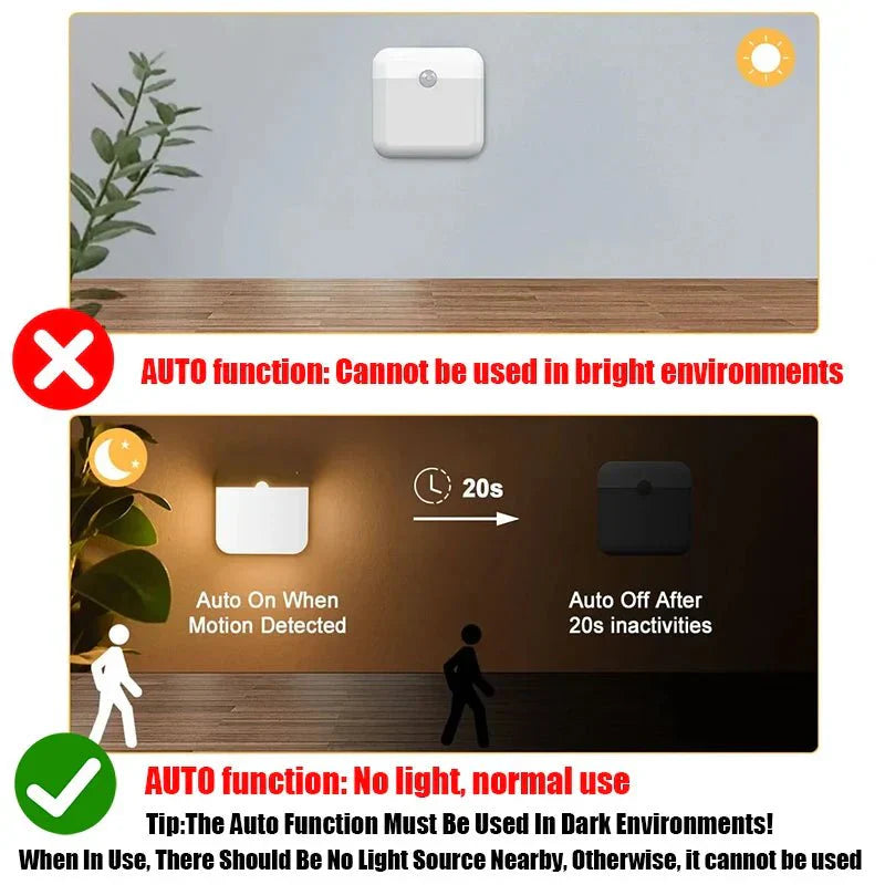 Motion Sensor LED Night Light